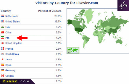 سایت الزویر سایت الزویر
