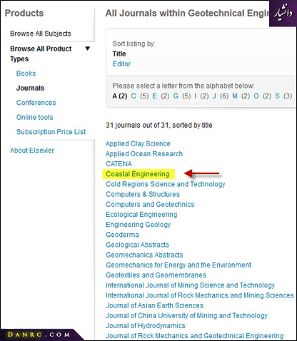 انتخاب مجله از الزویر Elsevier انتخاب مجله از الزویر Elsevier